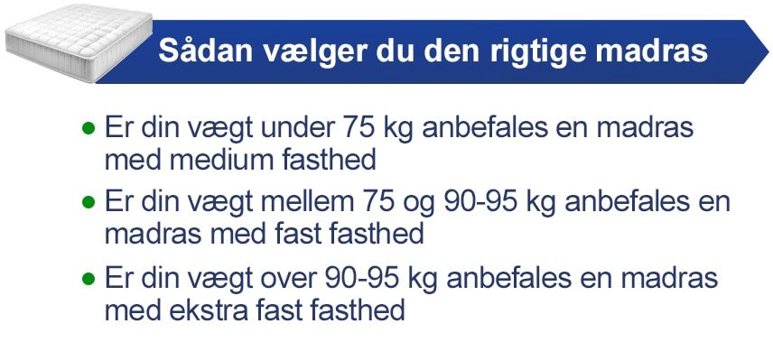 Guide til valg af madras