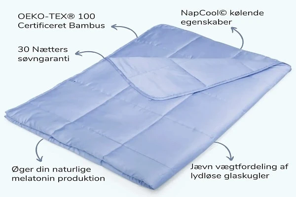 NapCool™ tyngdedyne med beskrivelse