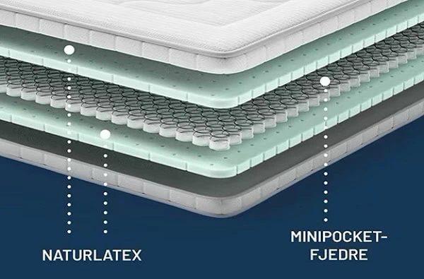 Aeromax Breeze kerne
