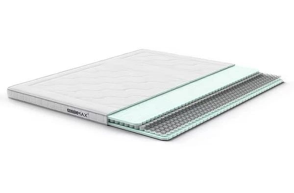 Aeromax Breeze opbygning